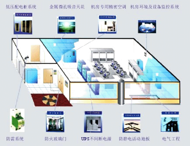 IT运维外包：企业信息化管理的新篇章