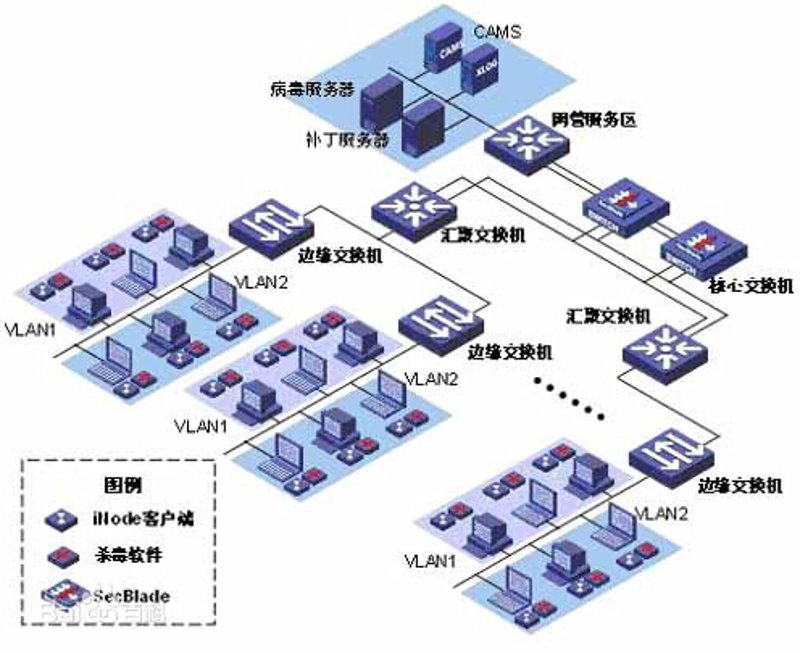 定制管理软件：企业发展的得力助手